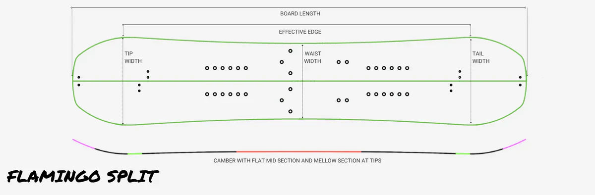Paradise Flamingo Splitboard