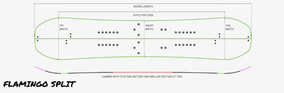 Paradise Flamingo Splitboard
