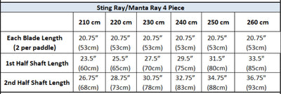 Aqua Bound Manta Ray Carbon 4pc Versa-Lok Kayak Paddle