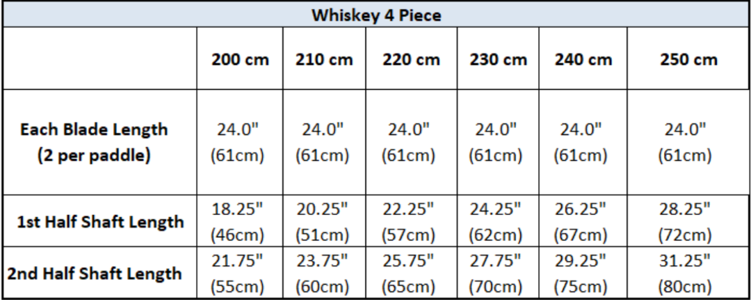 Aqua Bound Whiskey Fiberglass 4-Piece Straight Shaft Kayak Paddle