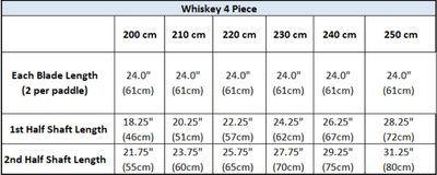 Aqua Bound Whiskey Fiberglass 4-Piece Straight Shaft Kayak Paddle