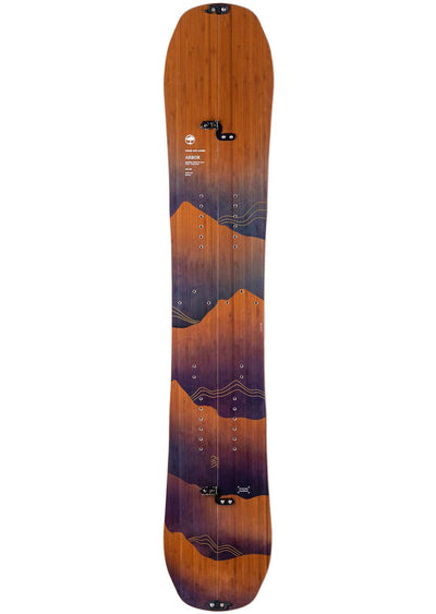 Calgary Splitboard Rental Packages